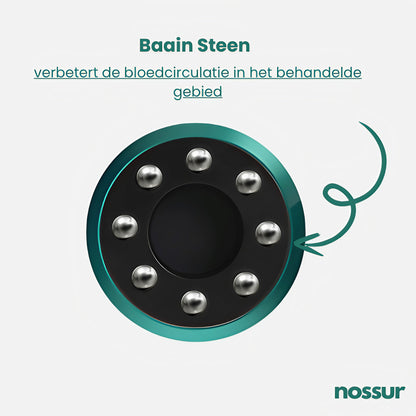 Nossur Anti-Cellulitis Massager